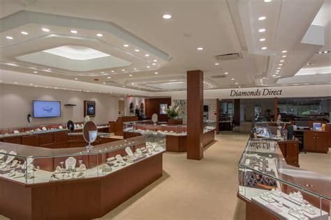 breitling dealer charleston sc|jewelers in charleston sc.